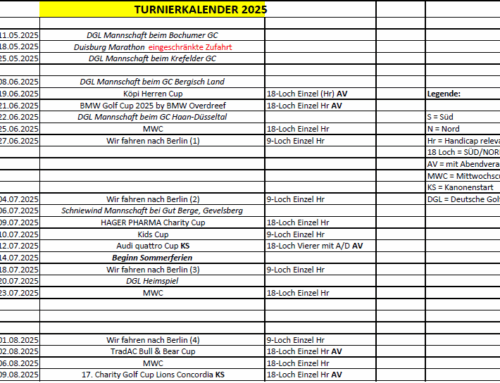 Vorläufiger Turnierkalender 2025
